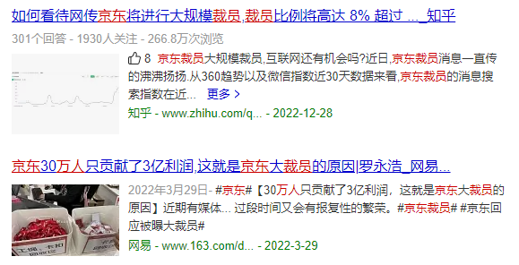 裁员|字节跳动开始裁员：10%！互联网裁员浪潮已启动