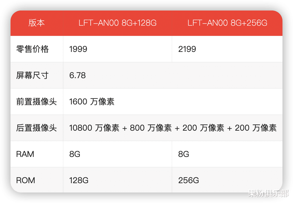 华为鸿蒙系统|首款 5G 鸿蒙手机官宣！华为被「截胡」