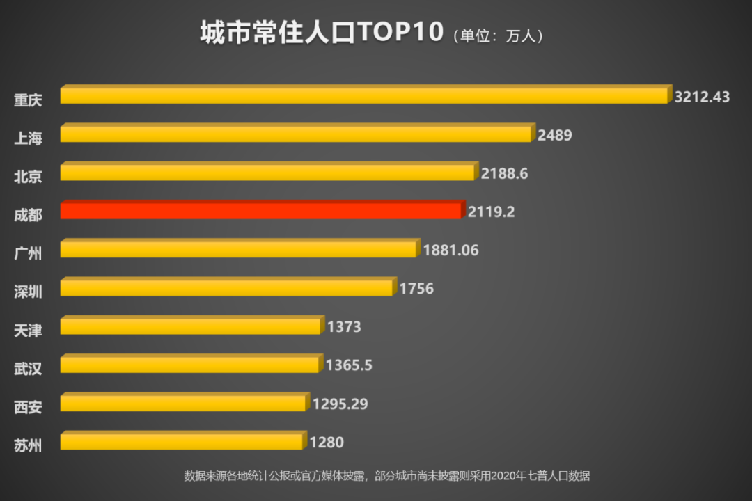 北湖|主城区最后一块低密板块——北湖板块