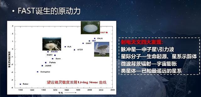 若遇到暴雨“天眼”会装满吗?怎么排水?不得不说厉害了我的国