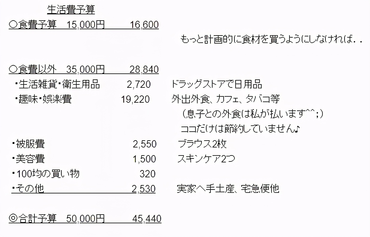 65岁日本主妇晒私生活爆红!独居23年,仅高中学历,60万网友羡慕