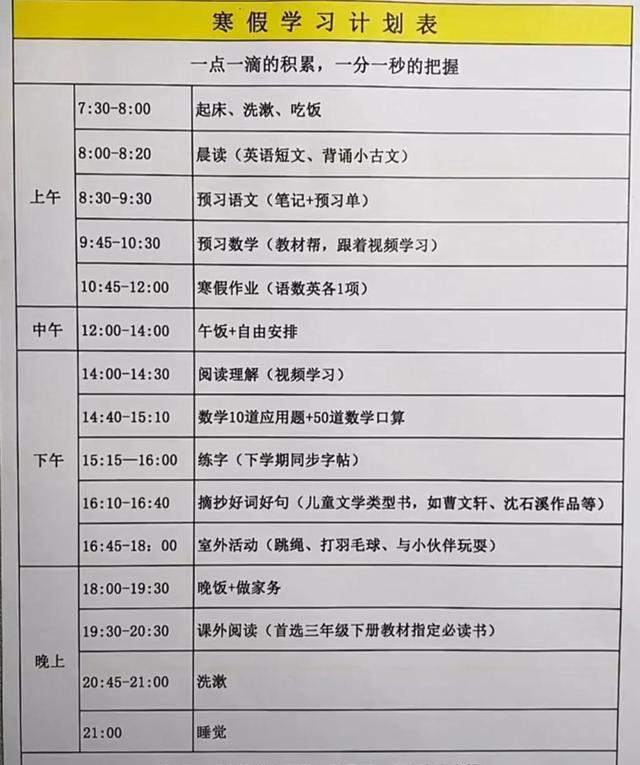 数学|小学生寒假应该重视的能力，要扎实的基本功，有效提升孩子的成绩