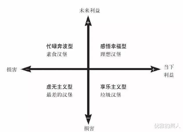 杨祐宁|清华大学最近1张惹争议的照片曝光，点醒了多少放纵成瘾的年轻人
