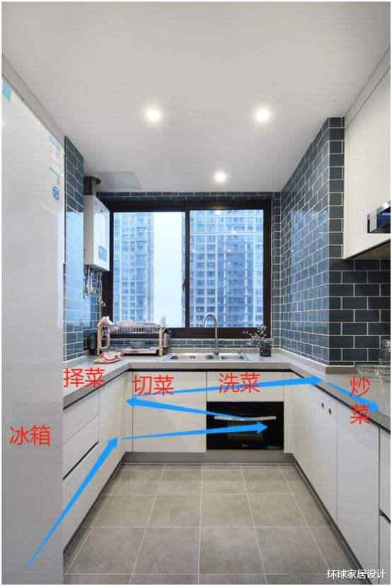 装修中的10处“不合理”设计,入住后苦不堪言,建议避开!