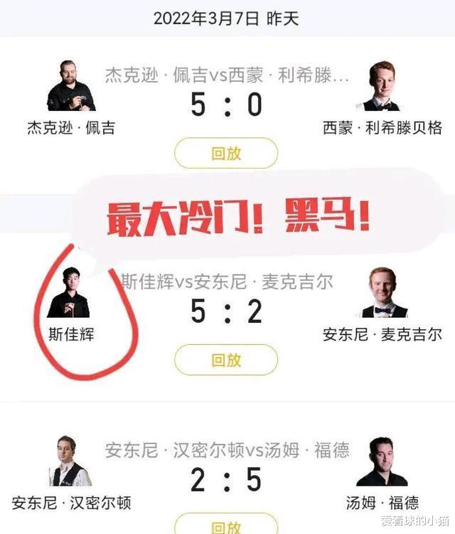赵心童|斯诺克土耳其赛：中国首日4人全晋级，赵心童险胜，斯佳辉爆出大冷