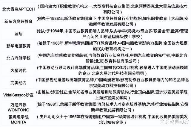 我国10大知名技校：有些火遍了大江南北，很多90后比较熟悉