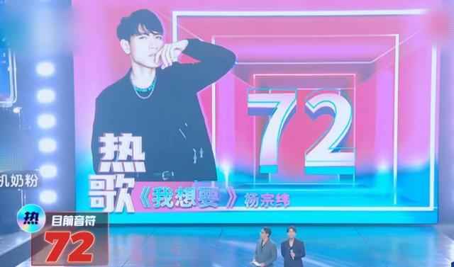 古力娜扎|《为歌而赞2》第一期，雷佳获节目开办以来最高分，歌唱家果然厉害