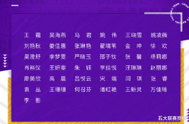 沈梦雨|唐佳丽+沈梦雨落选！水庆霞很无奈，或影响中国女足争夺冠军