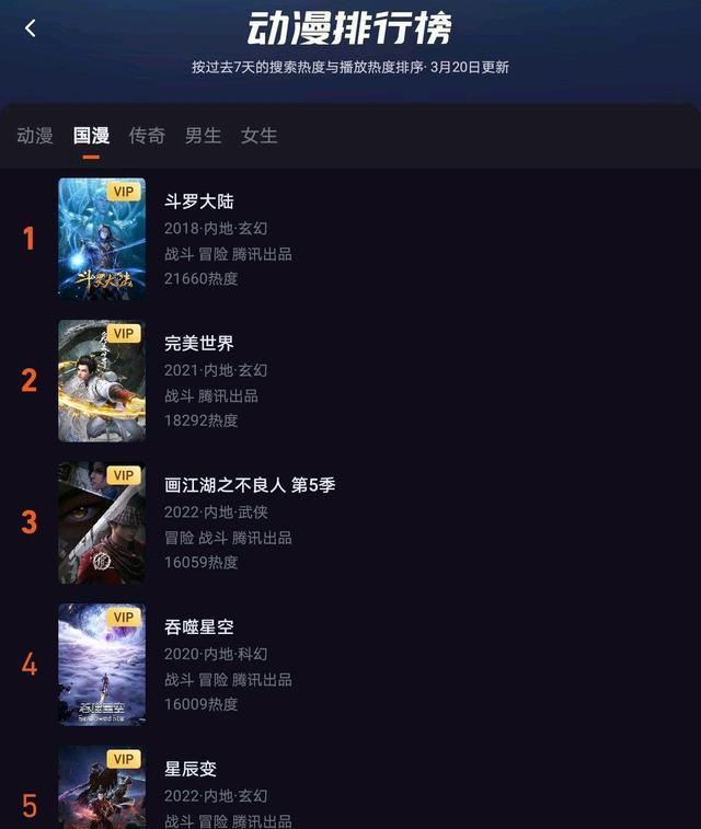 演绎|暗黑天使赢麻了，斗罗播放创新高，金色液体亮相？雪儿表情亮了
