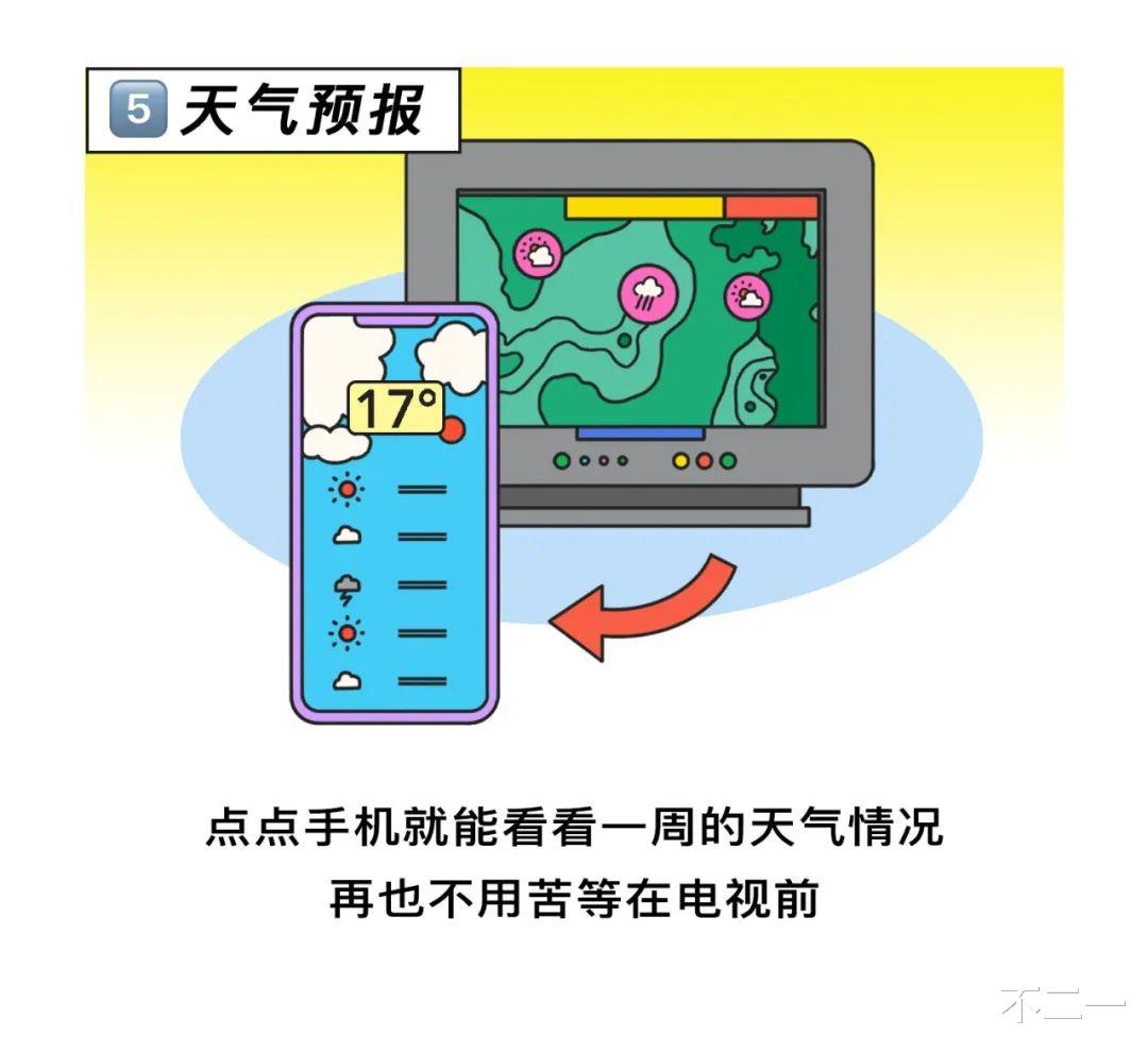支付宝|微博热搜越来越无聊了