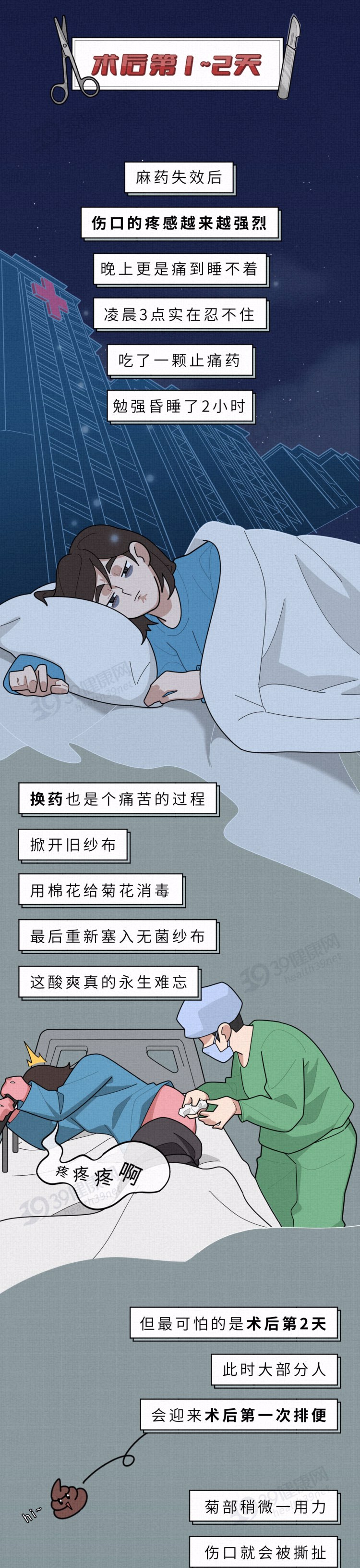 |妙龄少女自曝“痔疮手术”过程：手术只是第一关，后面才是剧痛
