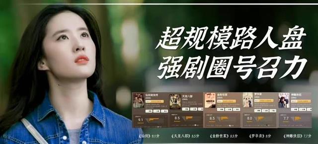 刘亦菲|刘亦菲李现《去有风的地方》开始招商，配角阵容团我也好喜欢