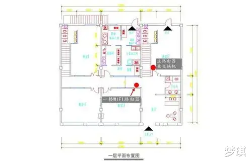 2022年最新路由器选购及安装指南