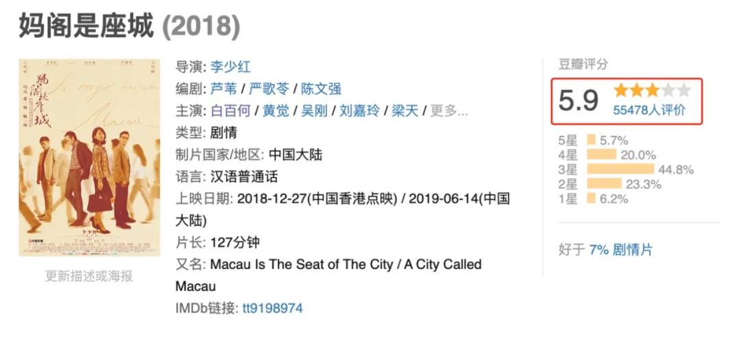 白百何|离婚6年,白百合和佟大为官宣复婚,网友:恭喜!