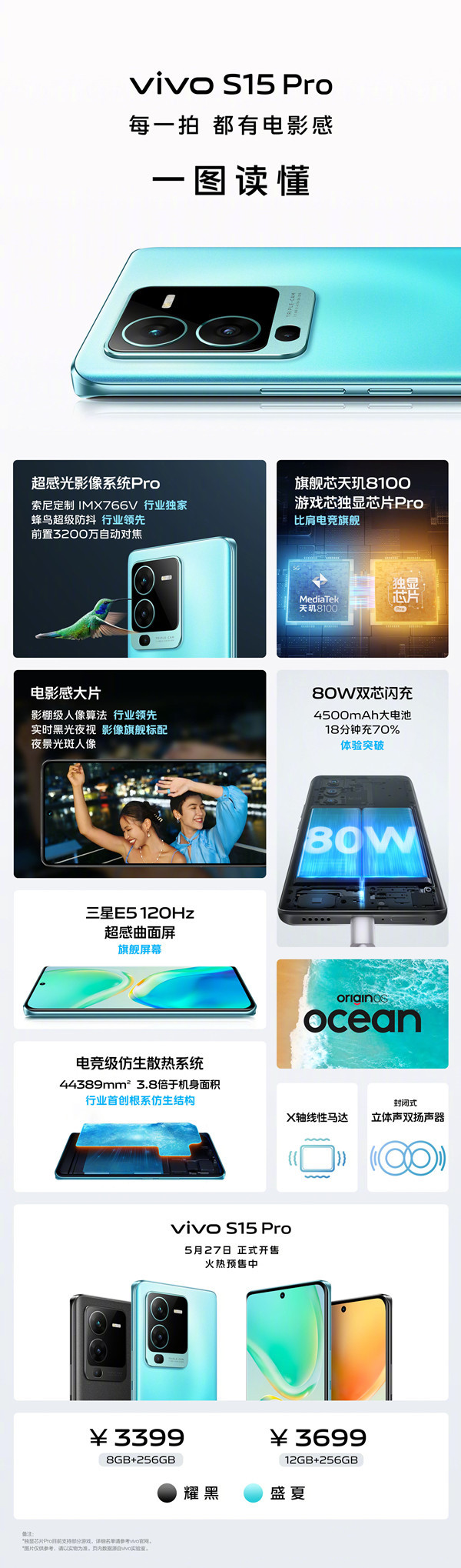 vivo|6万分+700元的差别，vivoS15系列还有哪些差别? 一文看懂该怎么选