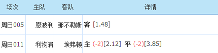 那不勒斯|4/24足球赛事推荐：意甲 英超二串—那不勒斯+利物浦（内附比分）