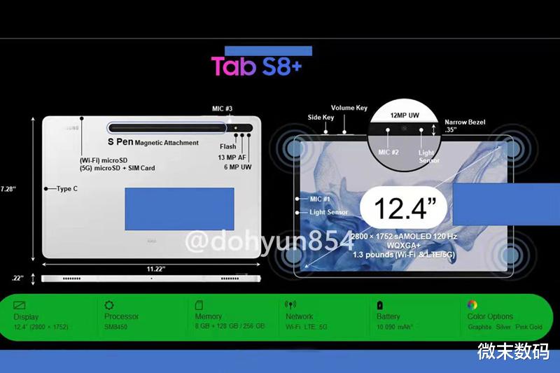 三星Galaxy|三星Galaxy Tab S8系列PPT提前泄漏,发布会还需要开吗?