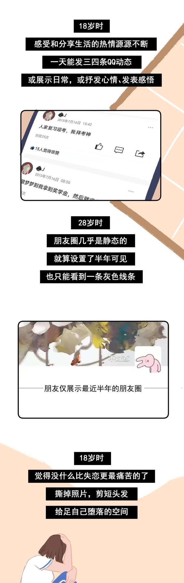 acgn漫评|18岁小女生VS成熟女人，有什么区别？（漫画）女人：太现实了