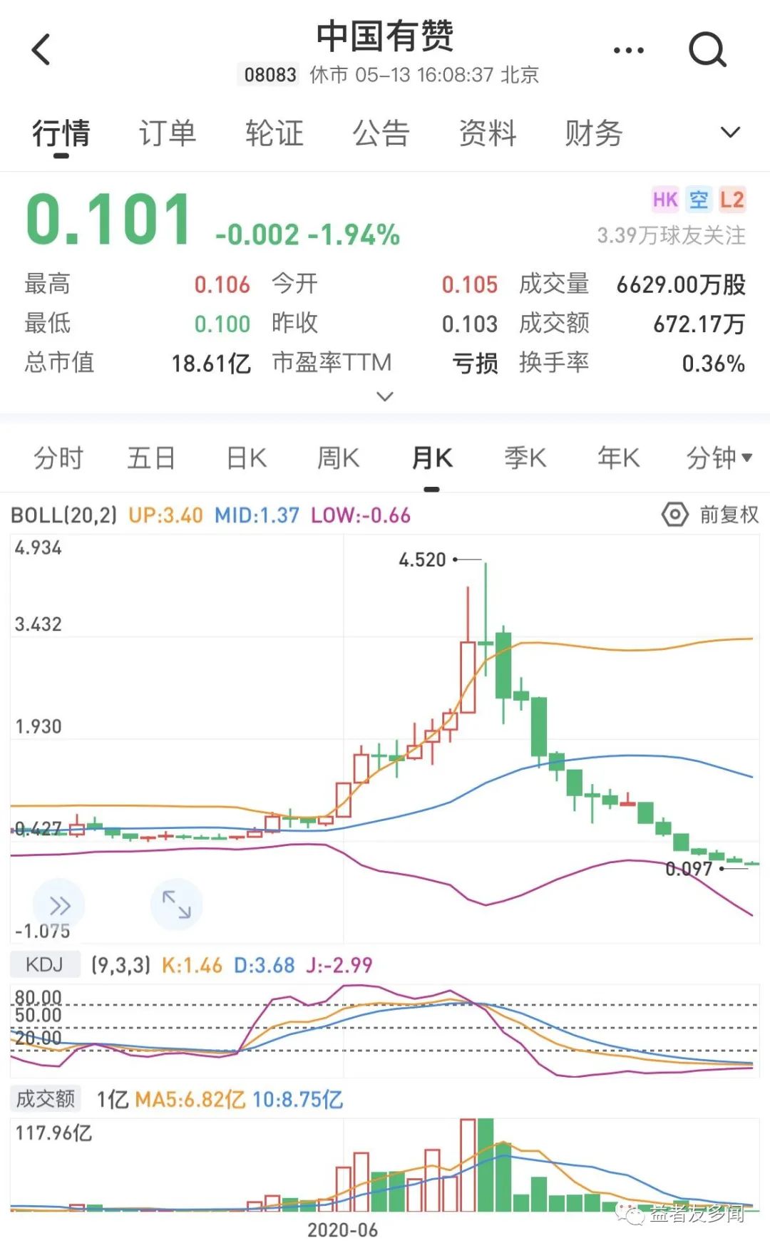 电子商务|直播电商，机会还剩多少？——直播电商劝退指南