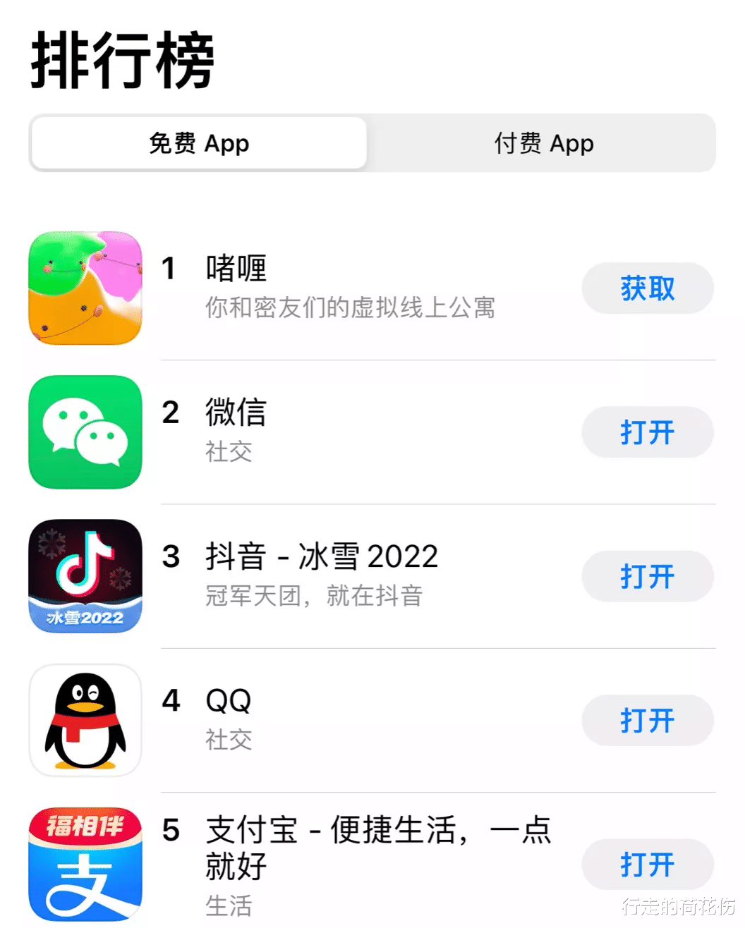 超越微信，这国产App啫喱凭什么登上榜单第一？