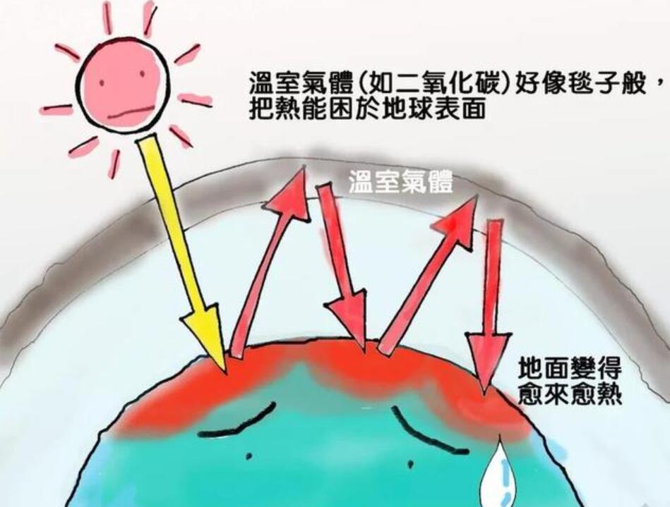 西伯利亚发现“地狱之口”,吞噬沿途的一切,仍在扩大中