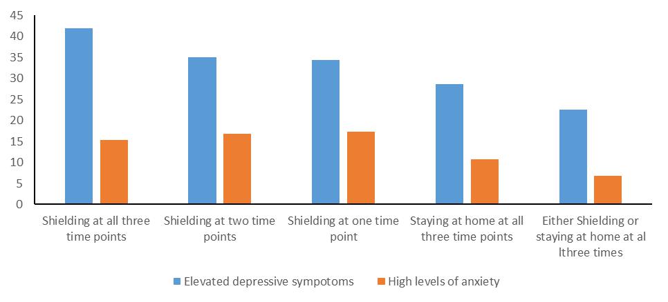 长寿|害怕点开每一条坏消息？远离朋友圈和热搜，我的焦虑也减少了一半