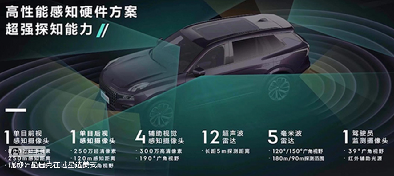 领克09全系驾驶辅助系统的详细剖析