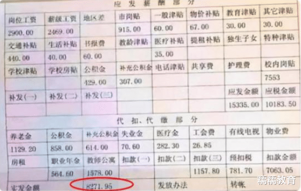 扬州|北大教授“工资单”流出，一个月能赚多少钱？看后不敢相信