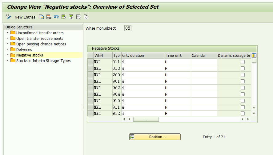 罗振宇|SAP WM初阶之事务代码LL01 - Warehouse Activity Monitor
