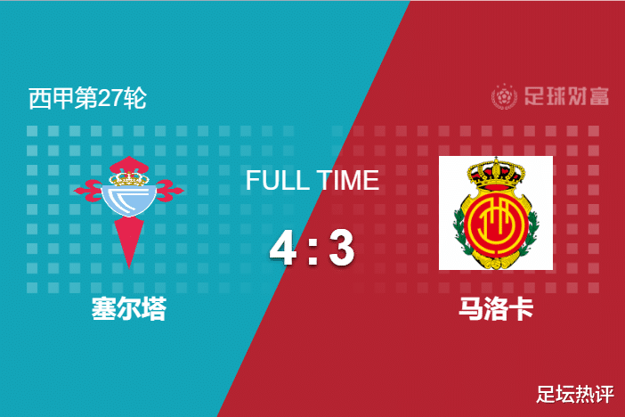 点球|3次领先，3次被扳平！西甲超神4-3，主队97分钟读秒点球绝杀！