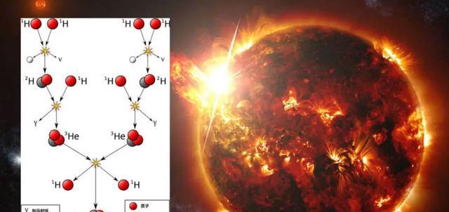 女航天员回地球后禁止生育?太空环境对人的影响,真有这么大吗?