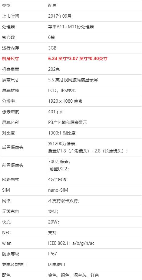 苹果|苹果8p整机多少寸？