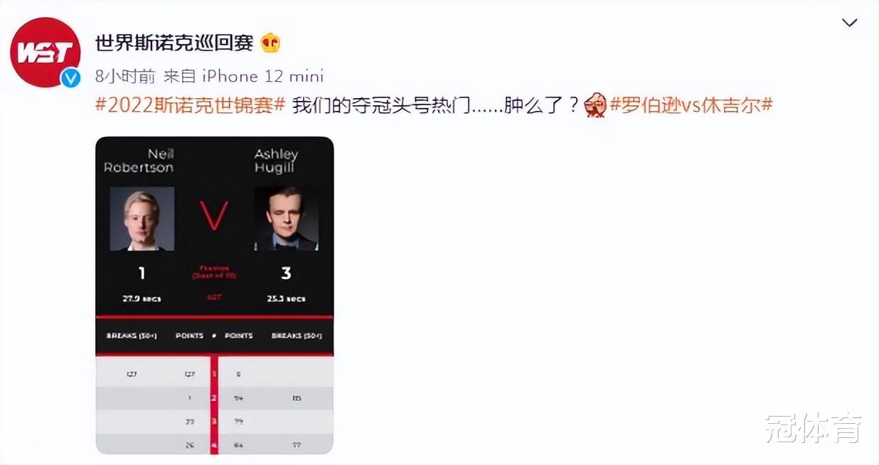 吕昊天|69-68！中国小将极限逆转世界冠军，夺冠热门3杆破百剑指16强