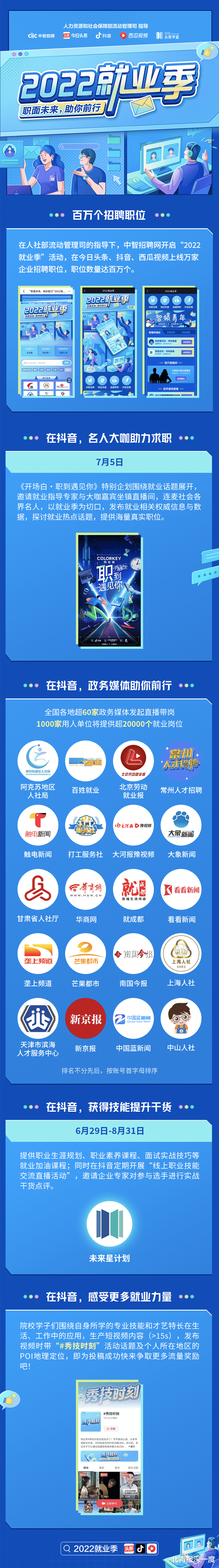 招聘|中智招聘网开启“2022就业季”，万家企业提供上百万个招聘职位