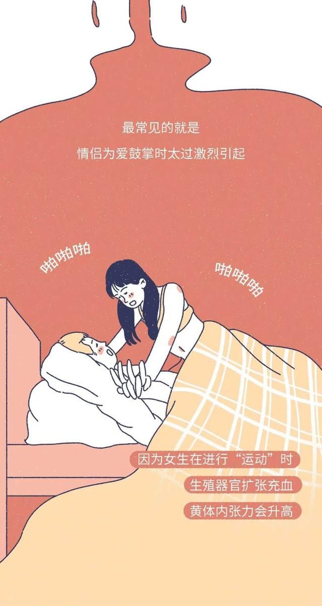 acgn漫评|“黄体破裂”到底有多可怕？漫画解惑，希望所有女生都能正确对待