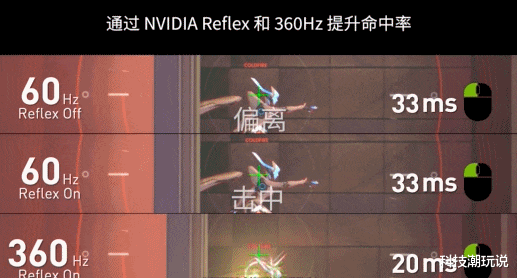 显示器|带鱼屏高刷才是游戏的绝配:掠夺者X34 S显示器游戏体验