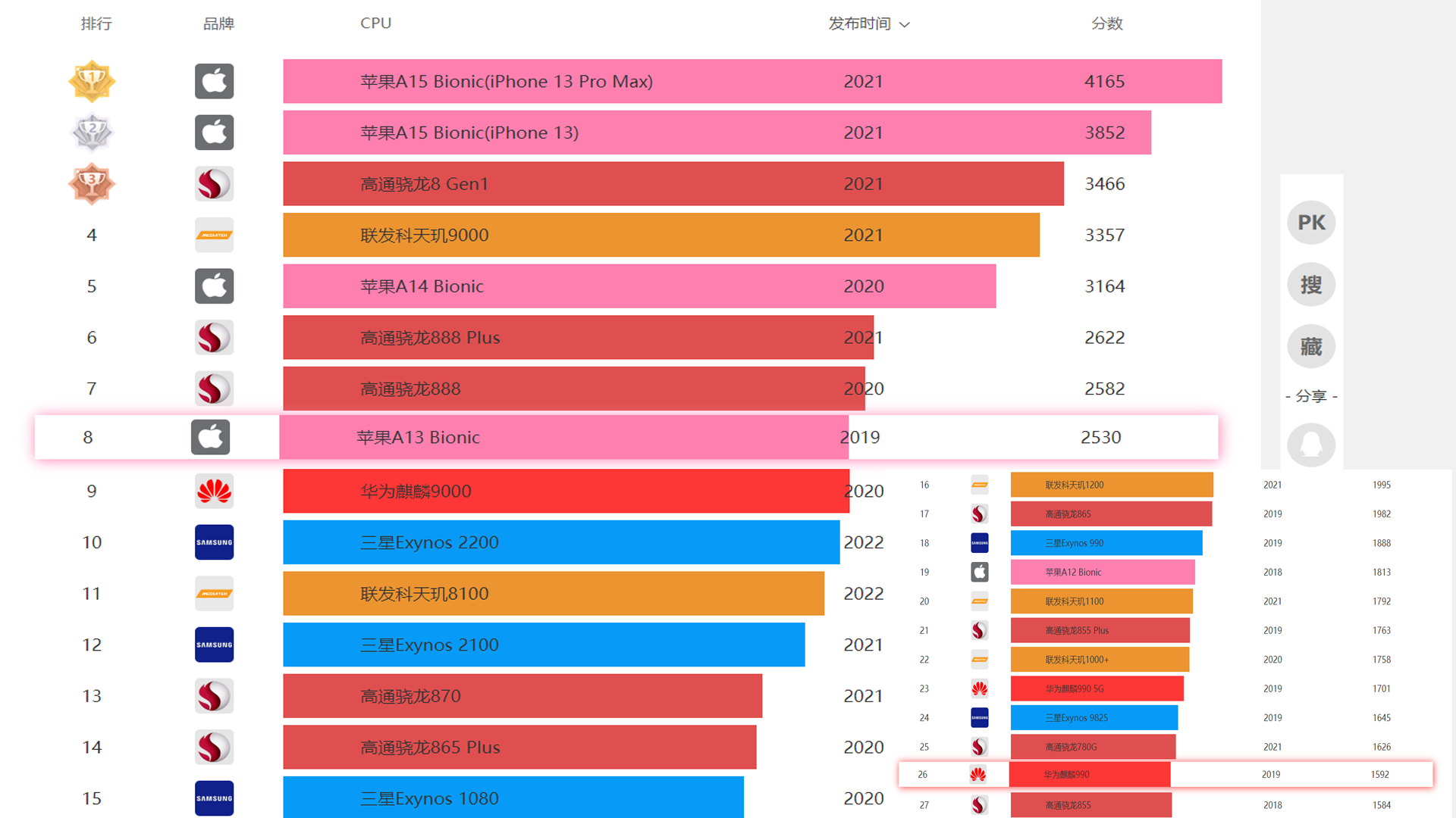 thinkbook|不让苹果一家独大，荣耀CEO赵明的勇气，源自何处？