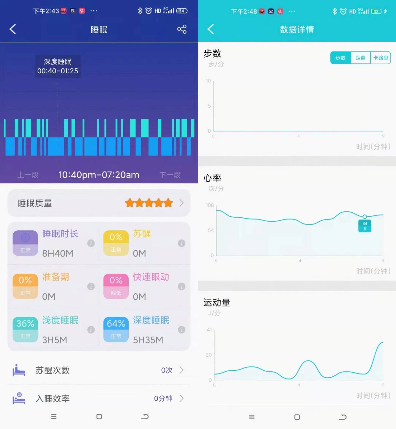 智能手环|智能手环有什么健康监测功能，Dido Y1智能手环