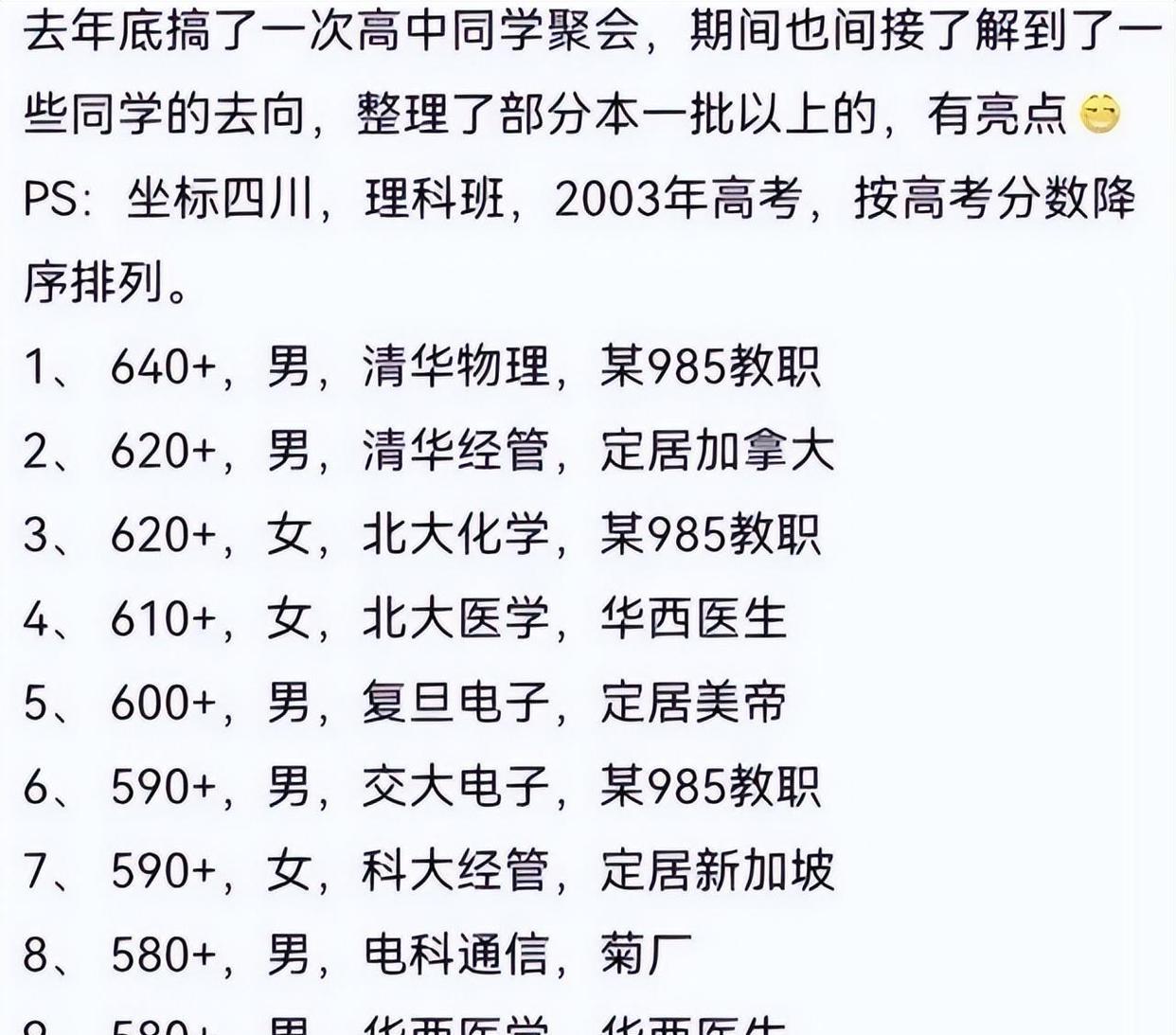聚会|同学聚会“阶层表”被曝光，学历不好不敢露脸了，实在是太卷了！