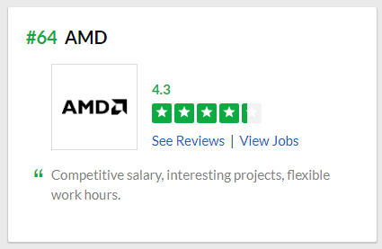 AMD|NV获评美国最佳工作场所：AMD排名第64