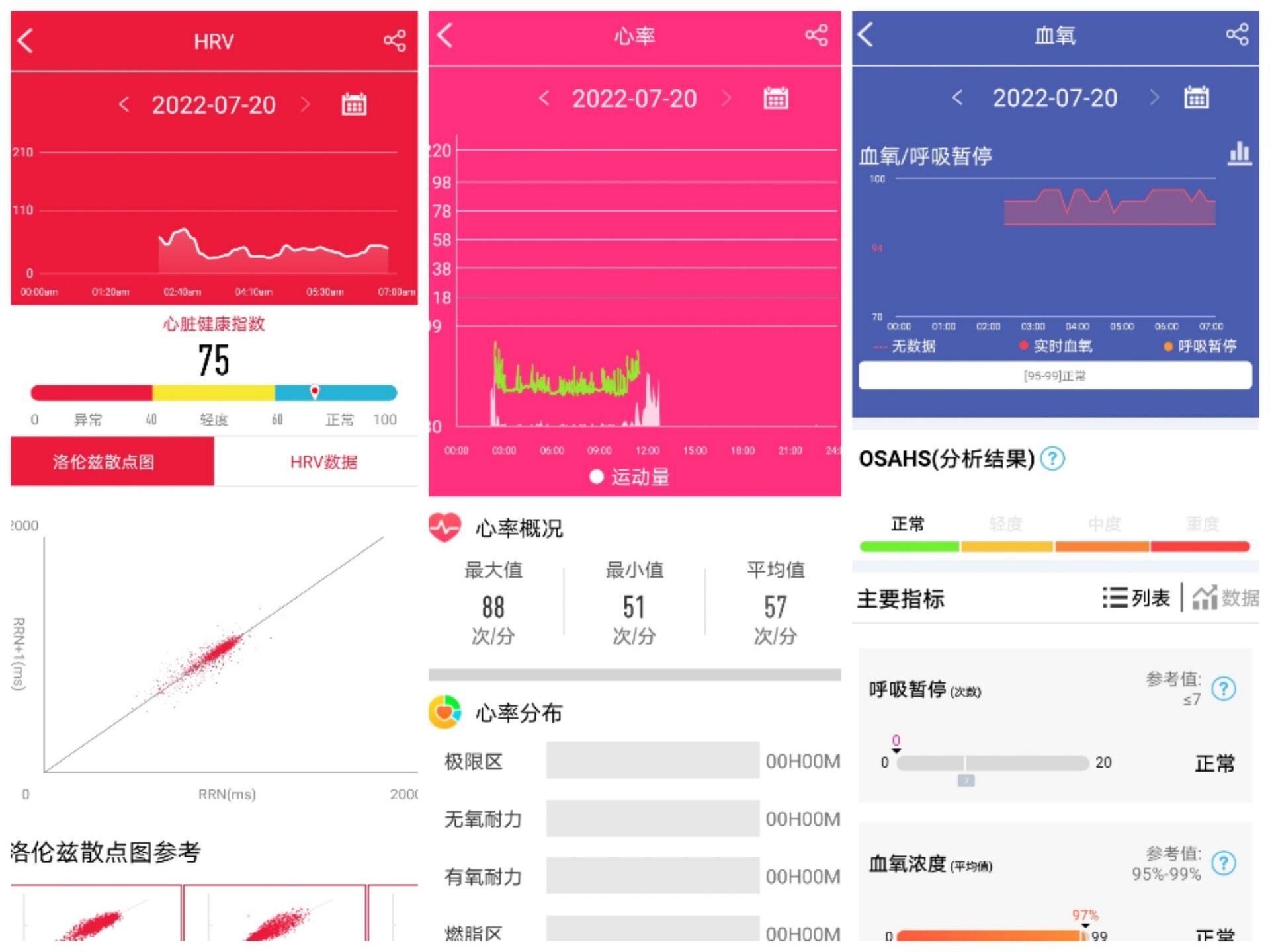 dido|比智能手表还要卷的手环，全天测心电血压，dido Y1带你认识一下~