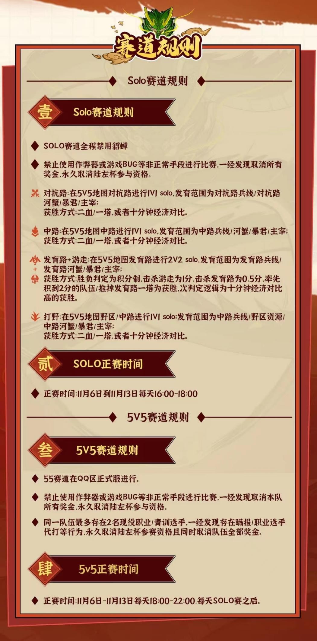 王者荣耀|陆左杯奖金太高，吸引了大主播和职业选手，梦之队又集合了！
