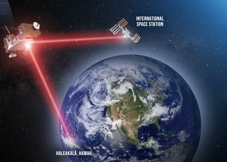 嘶!NASA,准备了一个新的激光测试去加速太空交流