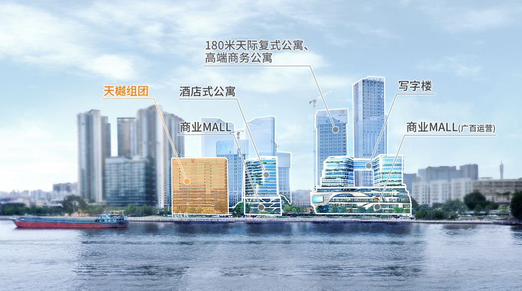 270°南向全景舱！这个角度的珠江，你一定没见过