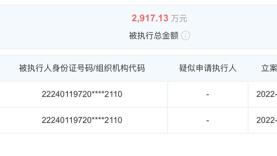 罗永浩|一波刚平一波又起？罗永浩还清6亿债务，又被恢复执行2917万