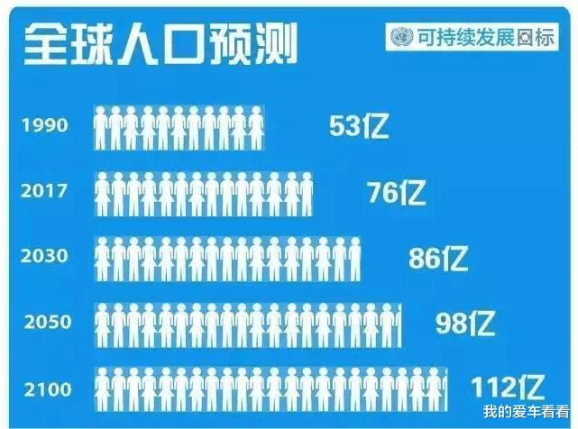 霍金预言人类必须在100年内离开地球,我们该怎么理解?