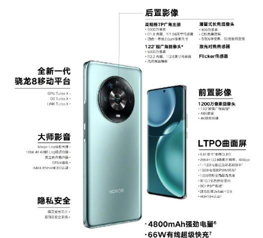 荣耀magic|荣耀Magic4国行价格曝光，对比降价后的Magic3，到底该买谁？