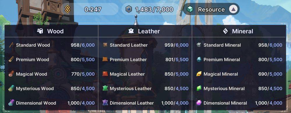 P2E 游戏Stella Fantasy的玩家体验