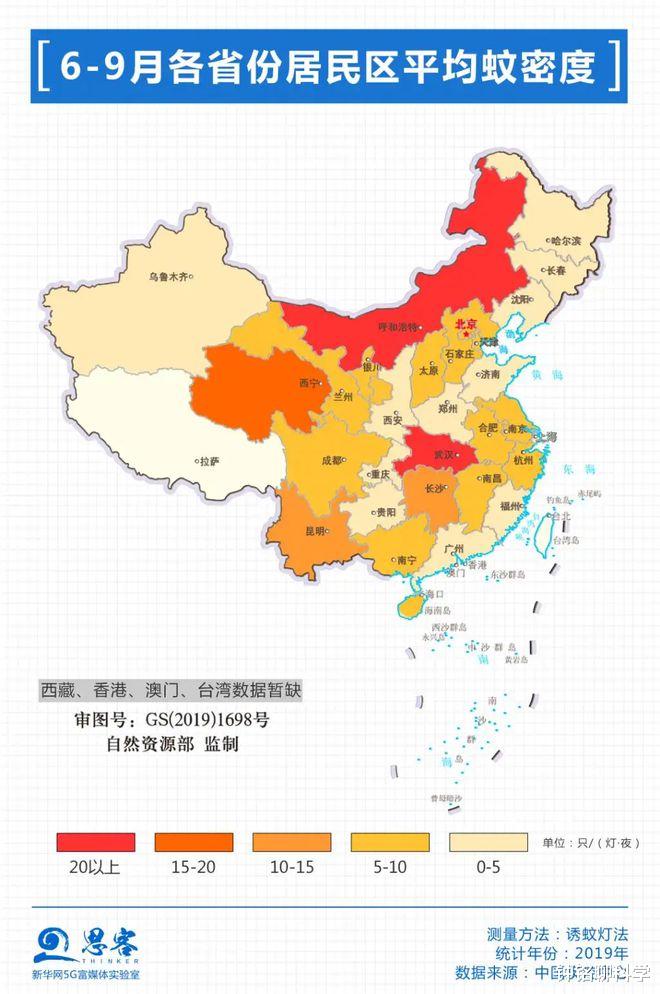 蚊子全部灭绝后果很严重?蚊子究竟有什么用,灭绝会有什么后果?