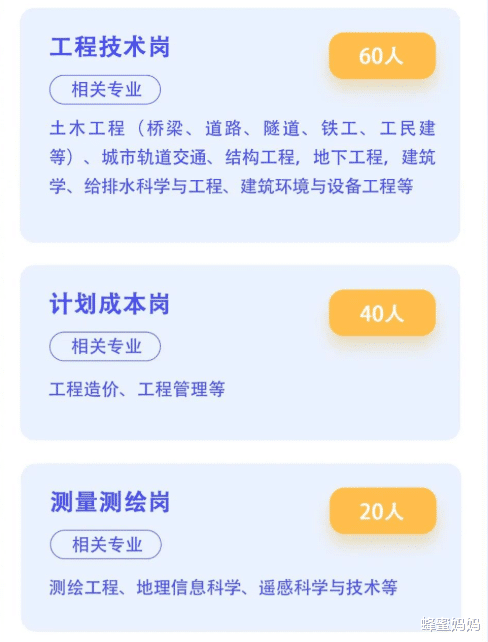 大学生|又一“央企”公开招聘应届生，入职补贴1到20万，本科学历可报考